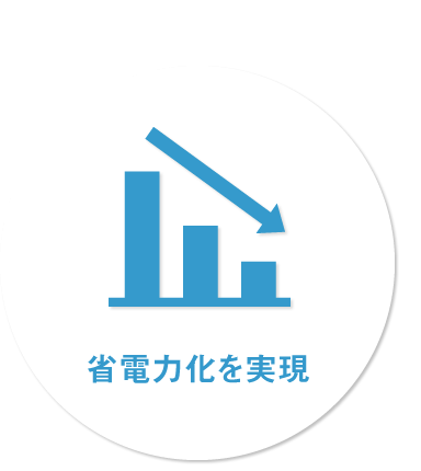 回転機器（ポンプ等）の更新：省電力化を実現